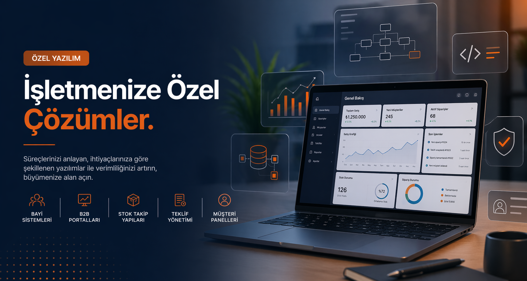 Özel Yazılım İşletmelere Nasıl Esneklik Sağlar?